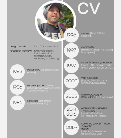 Curriculum Vitae